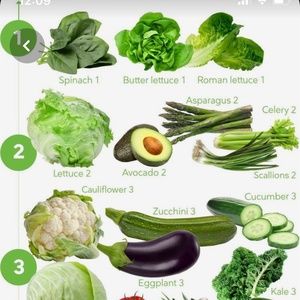 Meet your Posher, Maia